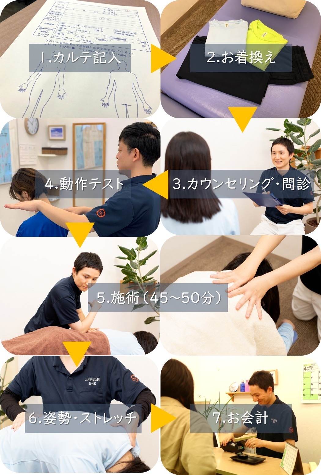 はじめてご来院の方へ