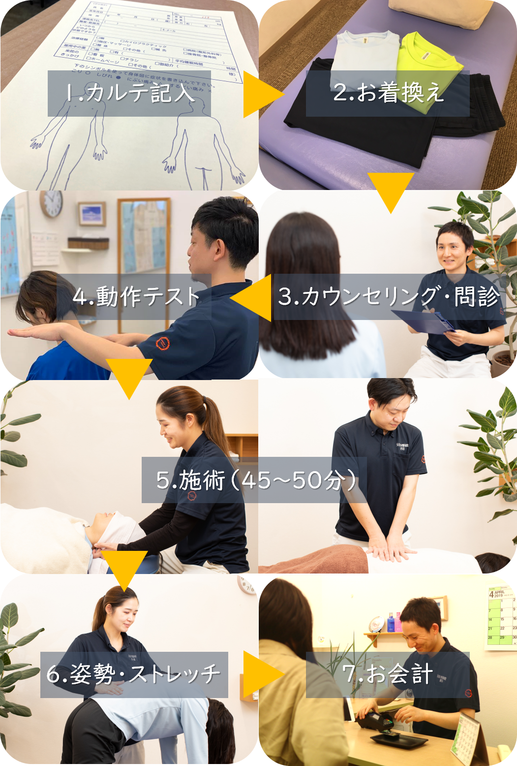 はじめてご来院の方へ
