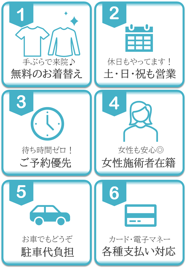 来院しやすい環境